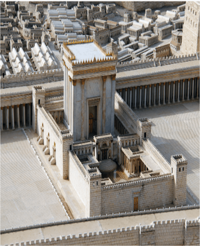 Jerusalem Temple – Faith Founded on Fact