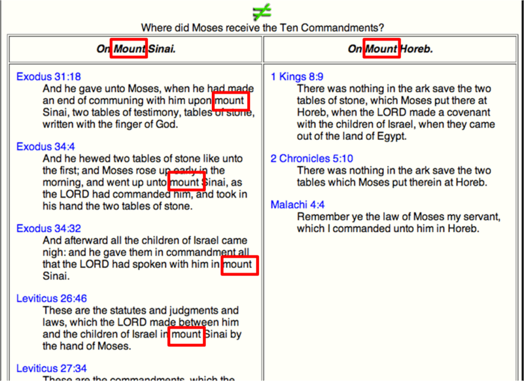 Bible Contradictions Chart [Bad Day for Atheists] – Faith Founded on Fact